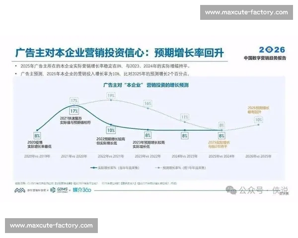 点击破表，探索数字营销的新风口，如何通过创新策略实现用户激增与流量爆发